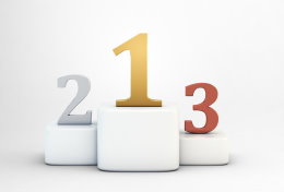 2023全港最受歡迎小學排名榜