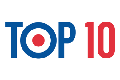 圖解幼稚園選校的10大條件